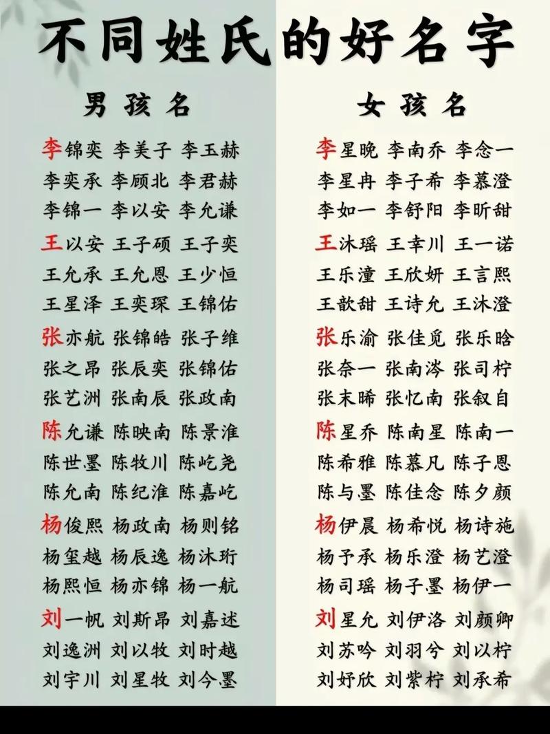 张姓惊艳诗意的名字